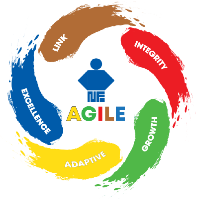 Logo AGILE